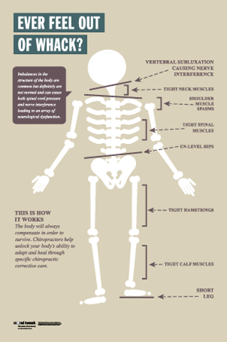 Report of Findings Room Bundle