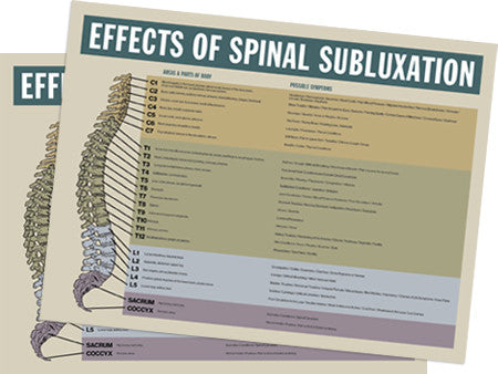 Effects of Spinal Subluxation