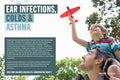 Ear Infections