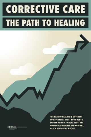 Corrective Care:  The Path to Healing