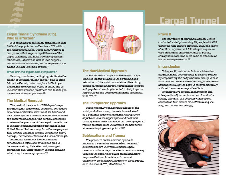 Carpal Tunnel Carpal Tunnel