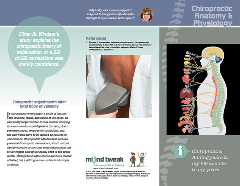 Chiropractic Anatomy & Physiology