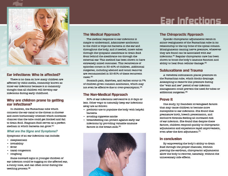 Ear Infections