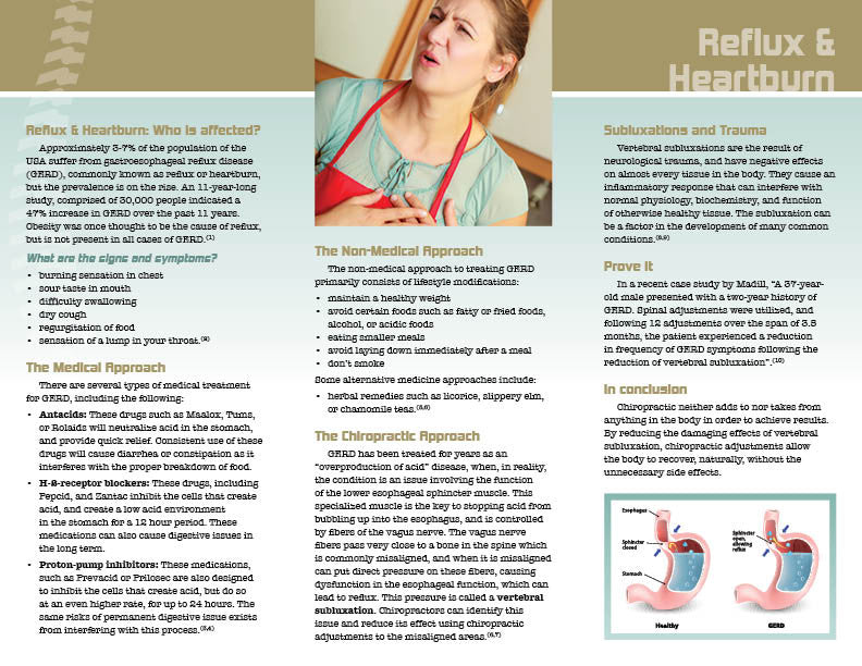 Reflux & Heartburn