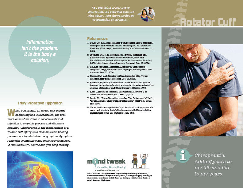 Rotator Cuff