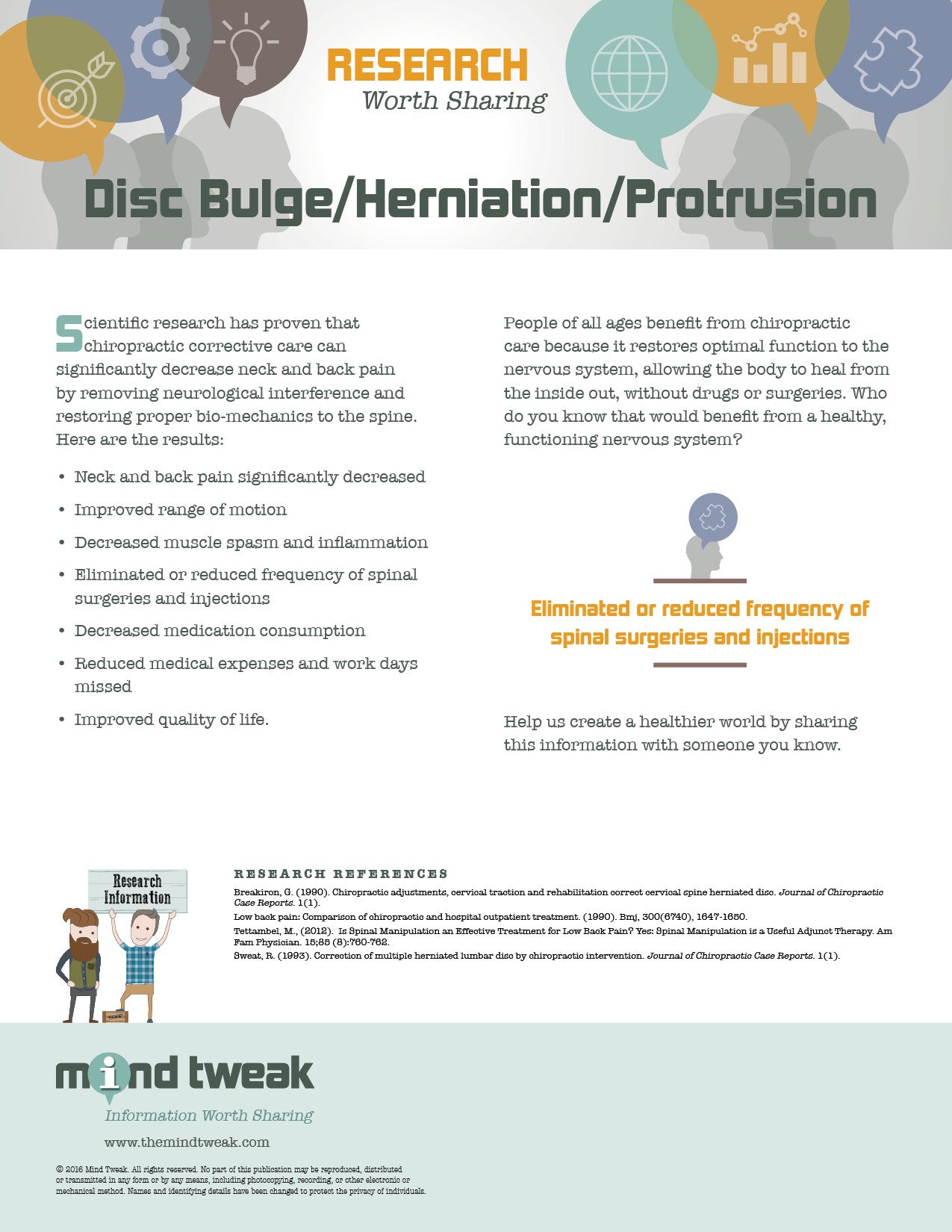 Disc Bulge / Herniation / Protrusion