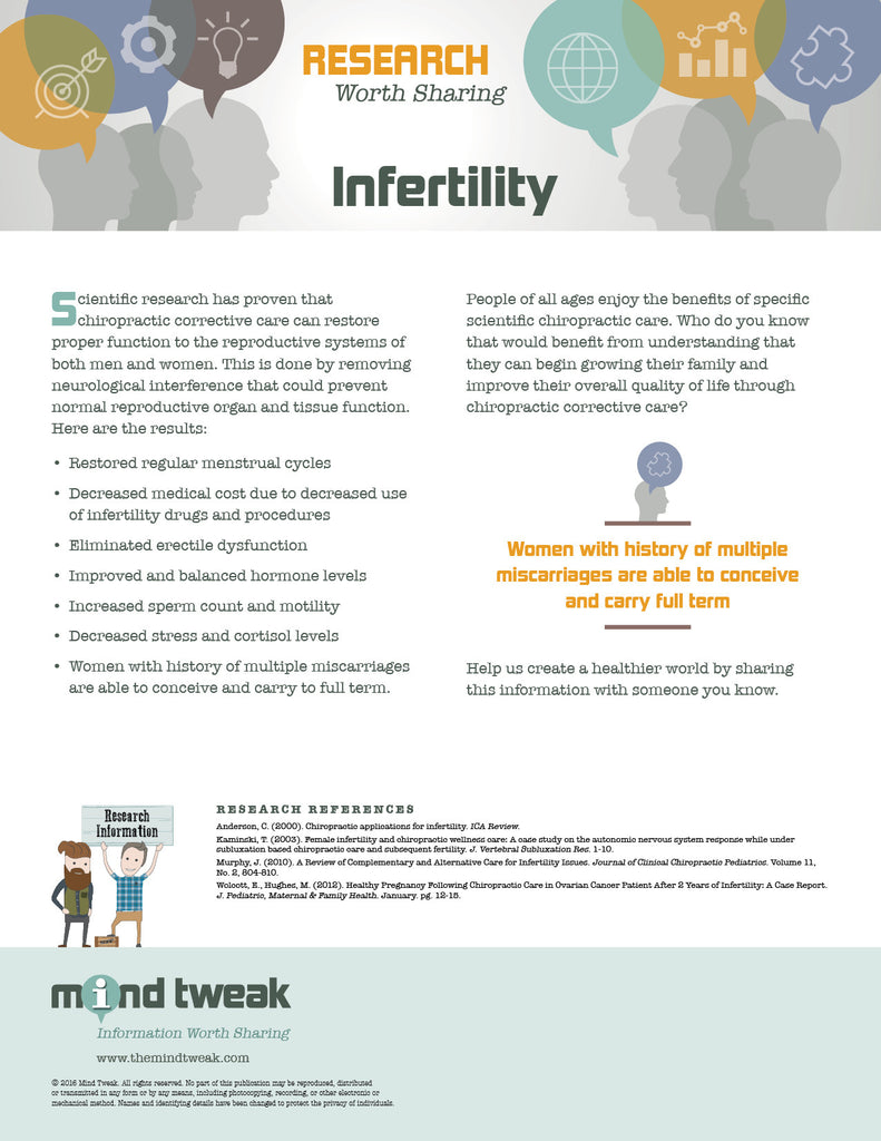 Infertility