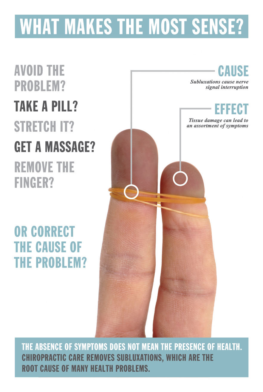 What Makes The Most Sense?